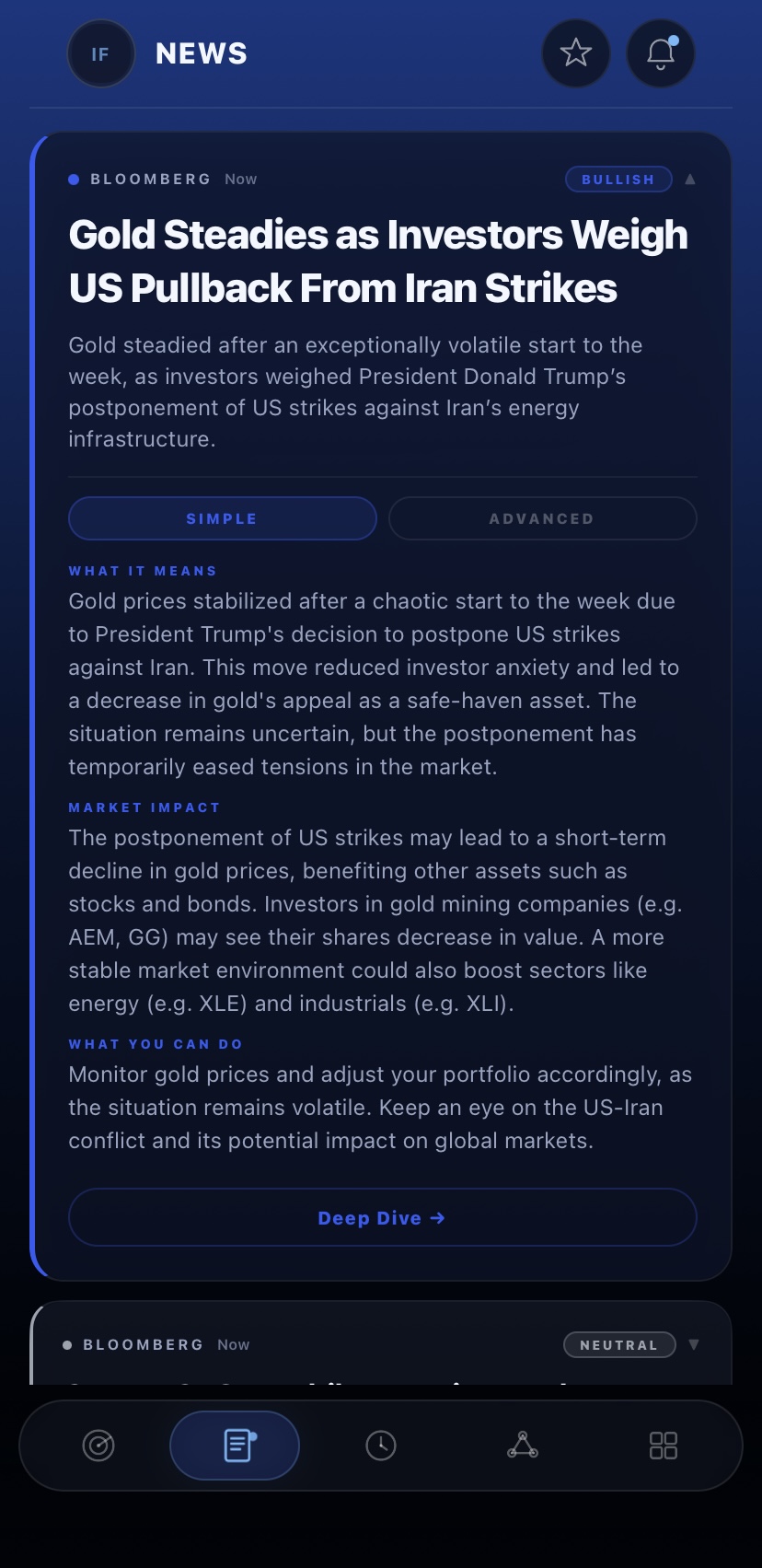 AI News Analysis — market story breakdowns