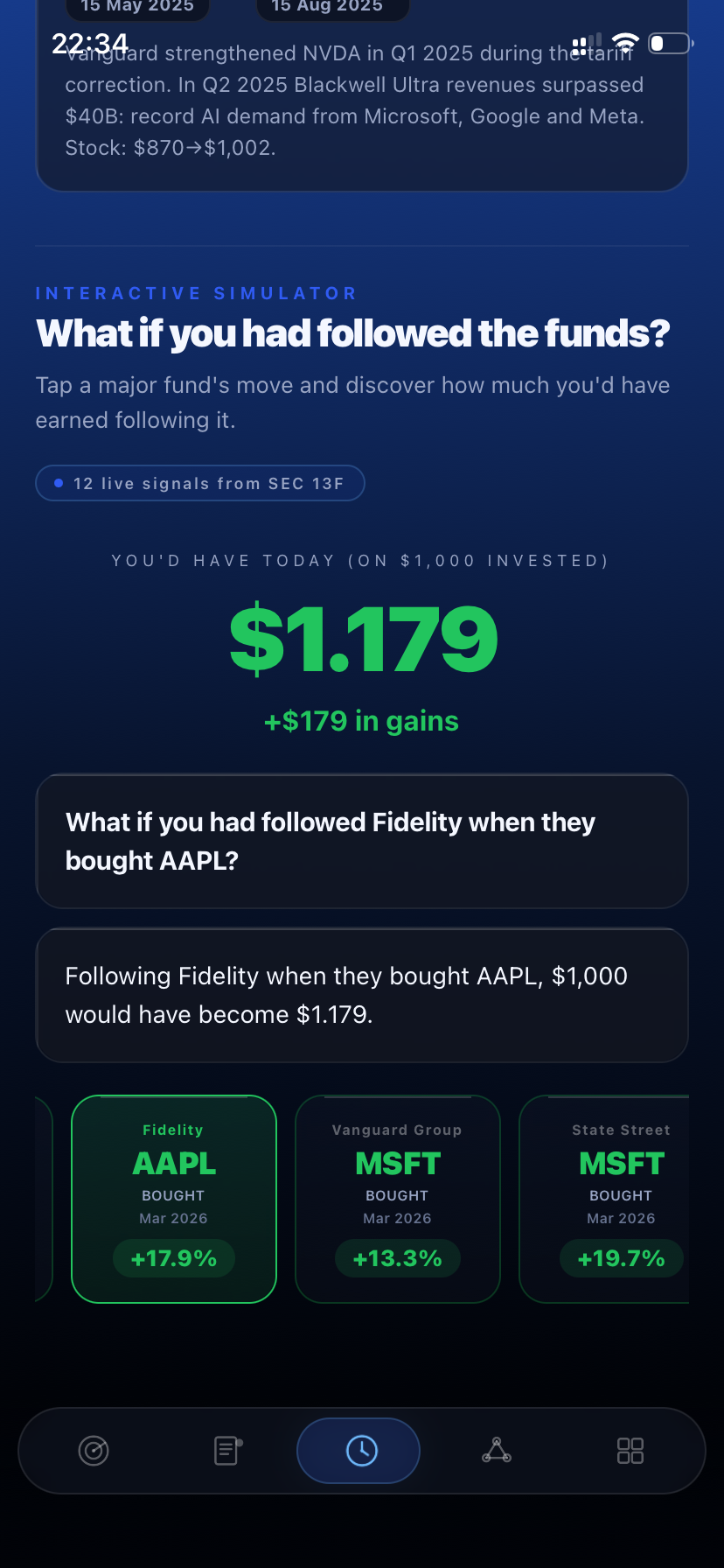 Interactive simulator showing return from following funds