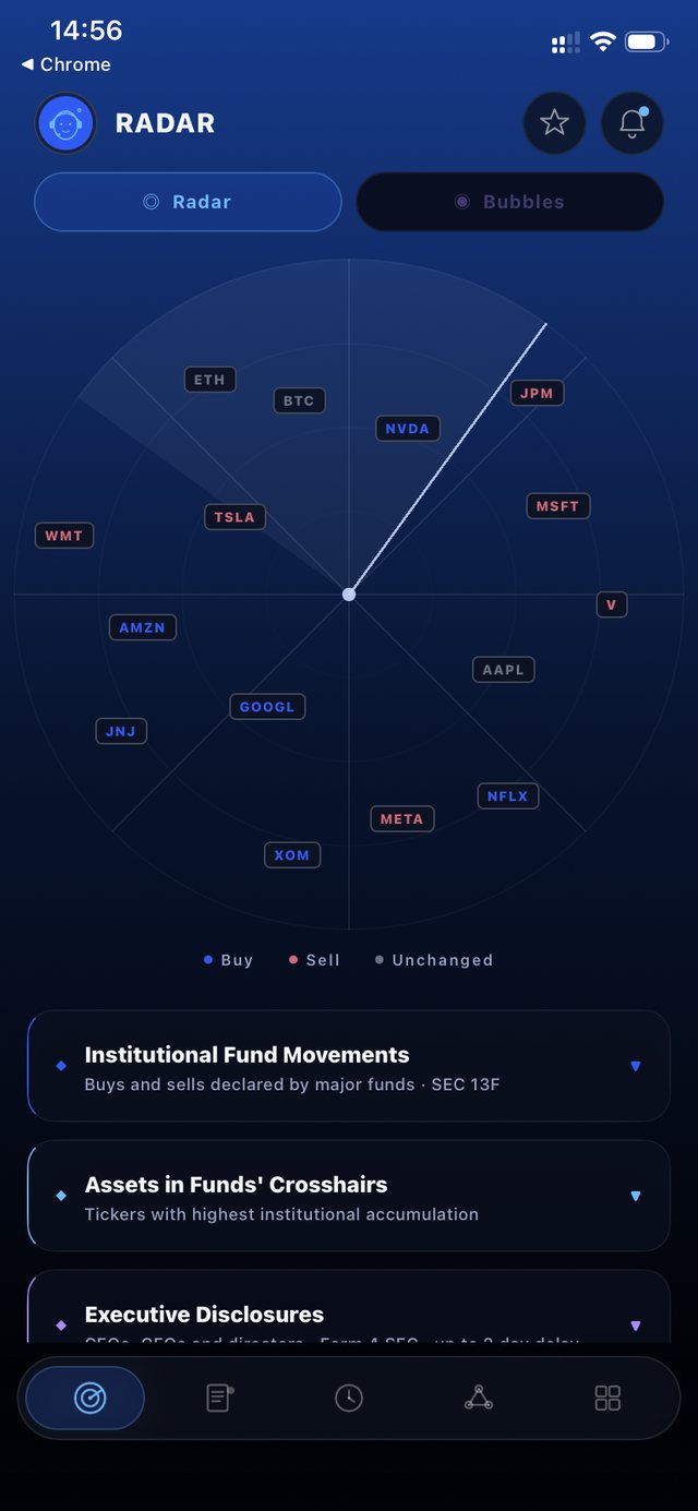 Insider Flow Institutional Radar