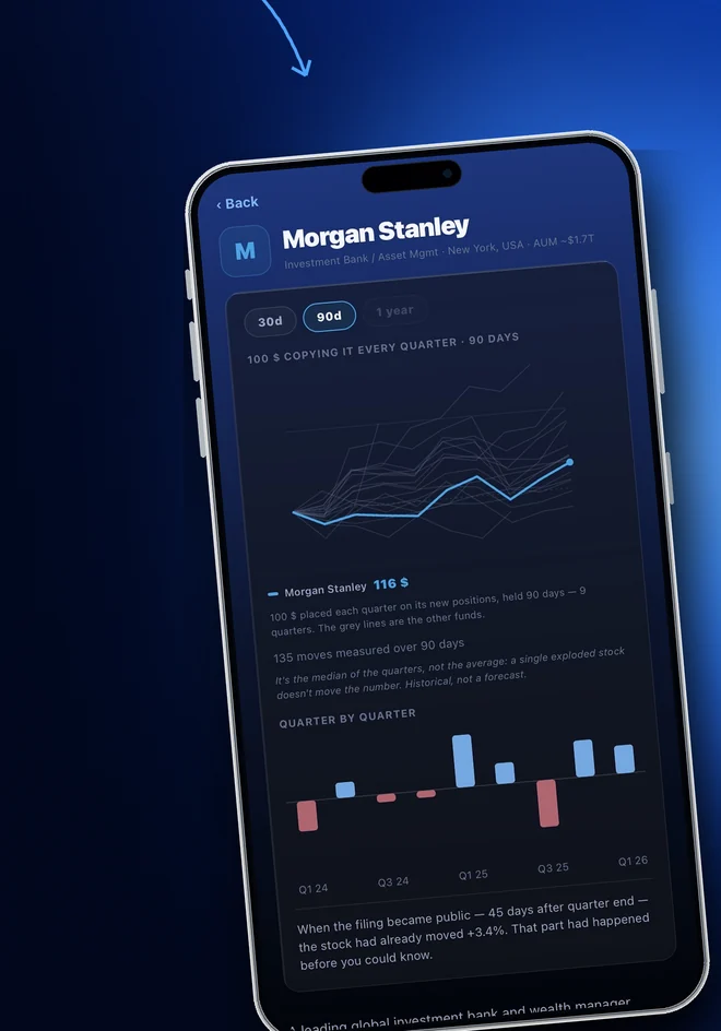 A fund's page inside the app, with its returns quarter by quarter